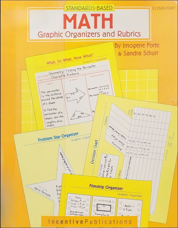 Cover image for Standards-based math : graphic organizers & rubrics for elementary students